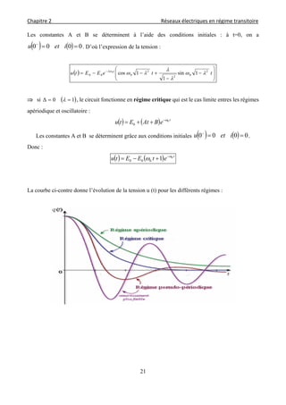 Chapitre 2                                                                                    Réseaux électriques en régime transitoire 
 
21
Les constantes A et B se déterminent à l’aide des conditions initiales : à t=0, on a
    0000 
ietu . D’où l’expression de la tension :
  









 
tteEEtu t 2
0
2
2
000 1sin
1
1cos0




 si  10Δ   , le circuit fonctionne en régime critique qui est le cas limite entres les régimes
apériodique et oscillatoire :
    t
eBtAEtu 0
0


Les constantes A et B se déterminent grâce aux conditions initiales     0000 
ietu .
Donc :
    t
etEEtu 0
1000

 

La courbe ci-contre donne l’évolution de la tension u (t) pour les différents régimes :
 