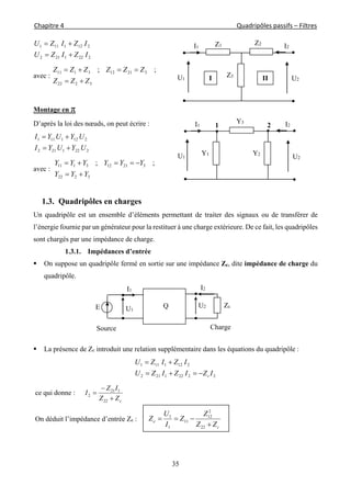 Chapitre 4                                                                                                            Quadripôles passifs – Filtres 
 
35
2221212
2121111
IZIZU
IZIZU


avec :
3222
321123111 ;;
ZZZ
ZZZZZZ


Montage en π
D’après la loi des nœuds, on peut écrire :
2221212
2121111
UYUYI
UYUYI


avec :
3222
321123111 ;;
YYY
YYYYYY


1.3. Quadripôles en charges
Un quadripôle est un ensemble d’éléments permettant de traiter des signaux ou de transférer de
l’énergie fournie par un générateur pour la restituer à une charge extérieure. De ce fait, les quadripôles
sont chargés par une impédance de charge.
1.3.1. Impédances d’entrée
 On suppose un quadripôle fermé en sortie sur une impédance Zc, dite impédance de charge du
quadripôle.
 La présence de Zc introduit une relation supplémentaire dans les équations du quadripôle :
22221212
2121111
IZIZIZU
IZIZU
c

ce qui donne :
cZZ
IZ
I



22
121
2
On déduit l’impédance d’entrée Ze :
c
e
ZZ
Z
Z
I
U
Z


22
2
12
11
1
1
Q
I1
U1E
Source
I2
U2 Zc
Charge
Y3
I1 I2
Y2
U1 U2
1 2
Y1
Z2
Z3
Z1I1 I2
U1 U2I II
 