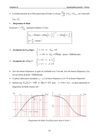Chapitre 4                                                                                                            Quadripôles passifs – Filtres 
 
42
 La bande passante de ce filtre passe-haut (d’ordre 1), tel que   max
max
2
GG
G
  , est l’intervalle
 ,C .
 Diagramme de Bode
En posant
C
x

 (pulsation réduite), il vient :






















x
xx
GGdB
arctan
2
1
1log10
1
1log20log20 2
21
2


 Asymptotes de GdB (logx) : 0 dBGx
xGx dB log200  (pente +20dB/décade)
 Asymptotes de  xlog :
0
2
0





x
x
 Aux très hautes fréquences, le gain est confondu avec l’axe ox. Aux très basses fréquences, GdB
est une droite de pente +20dB/décade.
 La phase admet pour asymptote 2  en basse fréquence et 0 en hautes fréquences.
 Sachant que   dBG cdB 3 et   4 c pour )(1 Cx   , on peut représenter le
diagramme de Bode comme suit :
Diagramme de Bode d’un filtre passe haut d’ordre 1
 