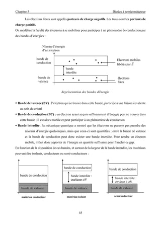 Chapitre 5 Diodes à semiconducteur
45
Les électrons libres sont appelés porteurs de charge négatifs. Les trous sont les porteurs de
charge positifs.
On modélise la faculté des électrons à se mobiliser pour participer à un phénomène de conduction par
des bandes d’énergies :
Représentation des bandes d'énergie
 Bande de valence (BV) : l’électron qui se trouve dans cette bande, participe à une liaison covalente
au sein du cristal
 Bande de conduction (BC) : un électron ayant acquis suffisamment d’énergie peut se trouver dans
cette bande ; il est alors mobile et peut participer à un phénomène de conduction
 Bande interdite : la mécanique quantique a montré que les électrons ne peuvent pas prendre des
niveaux d’énergie quelconques, mais que ceux-ci sont quantifiés ; entre la bande de valence
et la bande de conduction peut donc exister une bande interdite. Pour rendre un électron
mobile, il faut donc apporter de l’énergie en quantité suffisante pour franchir ce gap.
En fonction de la disposition de ces bandes, et surtout de la largeur de la bande interdite, les matériaux
peuvent être isolants, conducteurs ou semi-conducteurs :
bande de
conduction
bande de
valence
Niveau d’énergie
d’un électron
Electrons mobiles
libérés par
électrons
fixes
bande
interdite
bande de conduction
bande de valence
bande interdite :
quelques eV
matériau isolant
bande de conduction
bande de valence
bande interdite :
environ 1 eV
semiconducteur
bande de conduction
bande de valence
matériau conducteur
 