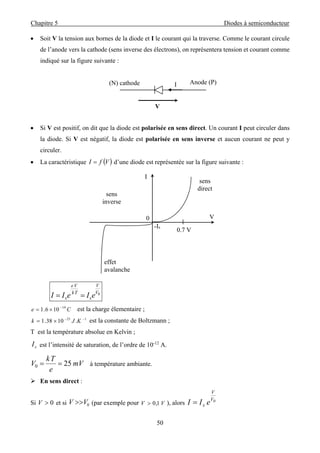 Chapitre 5 Diodes à semiconducteur
50
 Soit V la tension aux bornes de la diode et I le courant qui la traverse. Comme le courant circule
de l’anode vers la cathode (sens inverse des électrons), on représentera tension et courant comme
indiqué sur la figure suivante :
 Si V est positif, on dit que la diode est polarisée en sens direct. Un courant I peut circuler dans
la diode. Si V est négatif, la diode est polarisée en sens inverse et aucun courant ne peut y
circuler.
 La caractéristique  VfI  d’une diode est représentée sur la figure suivante :
0V
V
s
Tk
Ve
s eIeII 
Ce 19
106.1 
 est la charge élementaire ;
123
.1038.1 
 KJk est la constante de Boltzmann ;
T est la température absolue en Kelvin ;
sI est l’intensité de saturation, de l’ordre de 10-12
A.
mV
e
Tk
V 250  à température ambiante.
 En sens direct :
Si 0V et si 0VV  (par exemple pour VV 1,0 ), alors 0V
V
s eII 
(N) cathode
V
I Anode (P)
sens
direct
sens
inverse
V
I
0
0.7 V
-Is
effet
avalanche
 