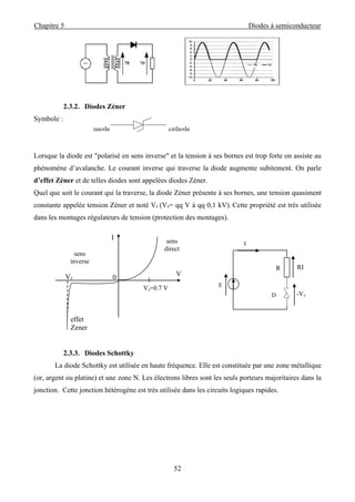 Chapitre 5 Diodes à semiconducteur
52
2.3.2. Diodes Zéner
Symbole :
Lorsque la diode est "polarisé en sens inverse" et la tension à ses bornes est trop forte on assiste au
phénomène d’avalanche. Le courant inverse qui traverse la diode augmente subitement. On parle
d’effet Zéner et de telles diodes sont appelées diodes Zéner.
Quel que soit le courant qui la traverse, la diode Zéner présente à ses bornes, une tension quasiment
constante appelée tension Zéner et noté Vz (Vz= qq V à qq 0,1 kV). Cette propriété est très utilisée
dans les montages régulateurs de tension (protection des montages).
2.3.3. Diodes Schottky
La diode Schottky est utilisée en haute fréquence. Elle est constituée par une zone métallique
(or, argent ou platine) et une zone N. Les électrons libres sont les seuls porteurs majoritaires dans la
jonction. Cette jonction hétérogène est très utilisée dans les circuits logiques rapides.
sens
direct
sens
inverse
V
I
0
Vs=0.7 V
effet
Zener
Vz
R
D
E
RI
I
-Vz
 