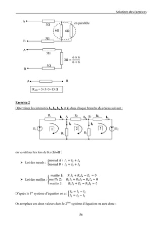 Solutions des Exercices
Exercice 2
Déterminer les intensités I1, I2, I3, I4 et I5 dans chaque branche du réseau suivant :
on va utiliser les lois de Kirchhoff :
 Loi des nœuds : �
𝑛𝑜𝑒𝑢𝑑 𝐴 ∶ 𝐼1 = 𝐼2 + 𝐼4
𝑛𝑜𝑒𝑢𝑑 𝐵 ∶ 𝐼2 = 𝐼5 + 𝐼3
 Loi des mailles : �
𝑚𝑎𝑖𝑙𝑙𝑒 1: 𝑅1 𝐼1 + 𝑅4 𝐼4 − 𝐸1 = 0
𝑚𝑎𝑖𝑙𝑙𝑒 2: 𝑅2 𝐼2 + 𝑅5 𝐼5 − 𝑅4 𝐼4 = 0
𝑚𝑎𝑖𝑙𝑙𝑒 3: 𝑅3 𝐼3 + 𝐸2 − 𝑅5 𝐼5 = 0
D’après le 1er
système d’équation on a : �
𝐼4 = 𝐼1 − 𝐼2
𝐼5 = 𝐼2 − 𝐼3
On remplace ces deux valeurs dans le 2ème
système d’équation on aura donc :
A
5Ω
6Ω
B
5Ω
6Ω
en parallèle
A
5Ω
B
5Ω
3Ω =
6 × 6
6 + 6
A B
RAB = 5+3+5=13 Ω
1 2
A BR1 R2
R5
R3
E2
R4
E1
I1 I2
I4 I5
I3
3
56
 