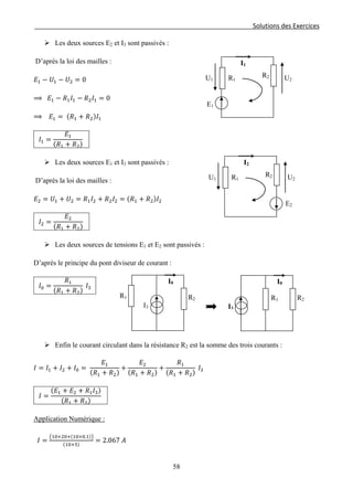 Solutions des Exercices
 Les deux sources E2 et I3 sont passivés :
D’après la loi des mailles :
𝐸1 − 𝑈1 − 𝑈2 = 0
⟹ 𝐸1 − 𝑅1 𝐼1 − 𝑅2 𝐼1 = 0
⟹ 𝐸1 = (𝑅1 + 𝑅2)𝐼1
𝐼1 =
𝐸1
(𝑅1 + 𝑅2)
 Les deux sources E1 et I3 sont passivés :
D’après la loi des mailles :
𝐸2 = 𝑈1 + 𝑈2 = 𝑅1 𝐼2 + 𝑅2 𝐼2 = (𝑅1 + 𝑅2)𝐼2
𝐼2 =
𝐸2
(𝑅1 + 𝑅2)
 Les deux sources de tensions E1 et E2 sont passivés :
D’après le principe du pont diviseur de courant :
𝐼0 =
𝑅1
(𝑅1 + 𝑅2)
𝐼3
 Enfin le courant circulant dans la résistance R2 est la somme des trois courants :
𝐼 = 𝐼1 + 𝐼2 + 𝐼0 =
𝐸1
(𝑅1 + 𝑅2)
+
𝐸2
(𝑅1 + 𝑅2)
+
𝑅1
(𝑅1 + 𝑅2)
𝐼3
𝐼 =
(𝐸1 + 𝐸2 + 𝑅1 𝐼3)
(𝑅1 + 𝑅2)
Application Numérique :
𝐼 =
�10+20+(10×0.1)�
(10+5)
= 2.067 𝐴
I1
R2R1
E1
U2U1
I2
R2R1
E2
U2U1
R2
R1
I3
I0
R2R1
I0
I3
58
 