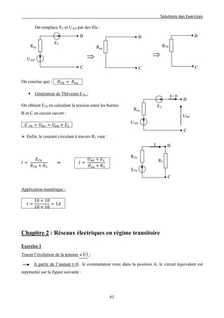 Solutions des Exercices
On remplace E2 et UAD par des fils :
On conclue que : 𝑅 𝑇ℎ = 𝑅 𝑒𝑞
 Générateur de Thévenin ETh :
On obtient ETh en calculant la tension entre les bornes
B et C en circuit ouvert :
𝐸 𝑇ℎ = 𝑈 𝐵𝐶 = 𝑈𝐴𝐷 + 𝐸2
 Enfin, le courant circulant à travers R3 vaut :
𝐼 =
𝐸 𝑇ℎ
𝑅 𝑇ℎ + 𝑅3
⇒ 𝐼 =
𝑈𝐴𝐷 + 𝐸2
𝑅 𝑒𝑞 + 𝑅3
Application numérique :
𝐼 =
10 + 10
10 + 10
= 1𝐴
Chapitre 2 : Réseaux électriques en régime transitoire
Exercice 1
Tracer l’évolution de la tension ( )tu :
A partir de l’instant t=0 , le commutateur reste dans la position A, le circuit équivalent est
représenté sur la figure suivante :
B
E2
Req
UAD
C
B
Req
C
⇒
B
RTh
C
⇒
B
E2
Req
UAD
C
UBC
I= 0
B
R3
RTh
ETh
C
I
61
 