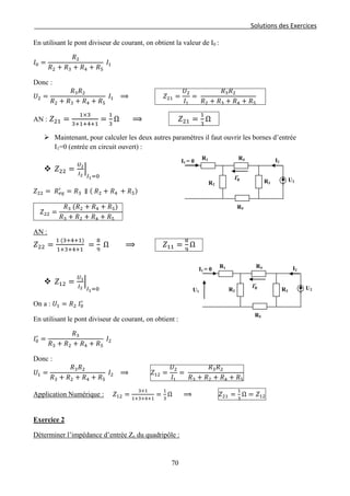 Solutions des Exercices
En utilisant le pont diviseur de courant, on obtient la valeur de I0 :
𝐼0 =
𝑅2
𝑅2 + 𝑅3 + 𝑅4 + 𝑅5
𝐼1
Donc :
𝑈2 =
𝑅3 𝑅2
𝑅2 + 𝑅3 + 𝑅4 + 𝑅5
𝐼1 ⟹ 𝑍21 =
𝑈2
𝐼1
=
𝑅3 𝑅2
𝑅2 + 𝑅3 + 𝑅4 + 𝑅5
AN : 𝑍21 =
1×3
3+1+4+1
=
1
3
Ω ⟹ 𝑍21 =
1
3
Ω
 Maintenant, pour calculer les deux autres paramètres il faut ouvrir les bornes d’entrée
I1=0 (entrée en circuit ouvert) :
 𝑍22 =
𝑈2
𝐼2
�
𝐼1=0
𝑍22 = 𝑅 𝑒𝑞
′
= 𝑅3 ∥ ( 𝑅2 + 𝑅4 + 𝑅5)
𝑍22 =
𝑅3 (𝑅2 + 𝑅4 + 𝑅5)
𝑅3 + 𝑅2 + 𝑅4 + 𝑅5
AN :
𝑍22 =
1 (3+4+1)
1+3+4+1
=
8
9
Ω ⟹ 𝑍11 =
8
9
Ω
 𝑍12 =
𝑈1
𝐼2
�
𝐼1=0
On a : 𝑈1 = 𝑅2 𝐼0
′
En utilisant le pont diviseur de courant, on obtient :
𝐼0
′
=
𝑅3
𝑅3 + 𝑅2 + 𝑅4 + 𝑅5
𝐼2
Donc :
𝑈1 =
𝑅3 𝑅2
𝑅3 + 𝑅2 + 𝑅4 + 𝑅5
𝐼2 ⟹ 𝑍12 =
𝑈2
𝐼1
=
𝑅3 𝑅2
𝑅3 + 𝑅2 + 𝑅4 + 𝑅5
Application Numérique : 𝑍12 =
3×1
1+3+4+1
=
1
3
Ω ⟹ 𝑍21 =
1
3
Ω = 𝑍12
Exercice 2
Déterminer l’impédance d’entrée Ze du quadripôle :
R5
R1 R4
I1 = 0 I2
R2
R3
U2
𝑰 𝟎
′
R5
R1 R4
I1 = 0 I2
R2 R3
U2
𝑰 𝟎
′
U1
70
 