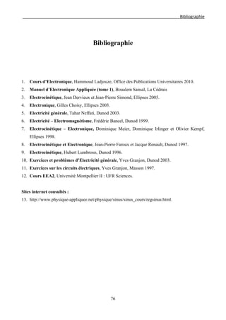 Bibliographie
Bibliographie
1. Cours d’Electronique, Hammoud Ladjouze, Office des Publications Universitaires 2010.
2. Manuel d’Electronique Appliquée (tome 1), Boualem Sansal, La Cédrais
3. Electrocinétique, Jean Dervieux et Jean-Pierre Simond, Ellipses 2005.
4. Electronique, Gilles Choisy, Ellipses 2003.
5. Electricité générale, Tahar Neffati, Dunod 2003.
6. Electricité – Electromagnétisme, Frédéric Bancel, Dunod 1999.
7. Electrocinétique – Electronique, Dominique Meier, Dominique Irlinger et Olivier Kempf,
Ellipses 1998.
8. Electrocinétique et Electronique, Jean-Pierre Faroux et Jacque Renault, Dunod 1997.
9. Electrocinétique, Hubert Lumbroso, Dunod 1996.
10. Exercices et problèmes d’Electricité générale, Yves Granjon, Dunod 2003.
11. Exercices sur les circuits électriques, Yves Granjon, Masson 1997.
12. Cours EEA2, Université Montpellier II : UFR Sciences.
Sites internet consultés :
13. http://www.physique-appliquee.net/physique/sinus/sinus_cours/regsinus.html.
76
 