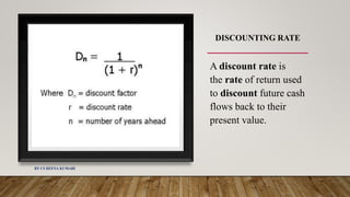 DISCOUNTING RATE
A discount rate is
the rate of return used
to discount future cash
flows back to their
present value.
BY CS REENA KUMARI
 