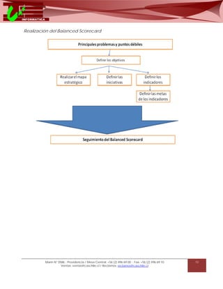 Balanced scorecard en un hospital publico | PDF