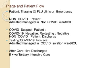 Triage and Patient Flow
 Patient: Triaging @ FLU clinic or Emergency
 NON COVID Patient:
Admitted/managed in Non COVID ward/ICU
 COVID Suspect Patient :
COVID‐19 Negative: Re-testing : Negative
NON COVID Patient: Discharge
 Testing:COVID‐19 Positive:
Admitted/managed in COVID Isolation ward/ICU
 After Care -tive Discharged
If +ive Tertiary Intensive Care
 