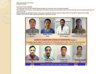 IPR, Lower Subansiri chapter
tS3tpuonsohredm
·
THE GRATITUDE GARDEN
"To know even one life has breathed easier because you have lived, this is to have succeeded"
The first batch of our Doctor, nurses, laboratory technicians, drivers and chowkidaars who took care of the 25 covid 19 positive cases from 7th
July to 21st July.
Let's all express our gratitude to them. In any given moment we have two options;to step forward into growth or step back into safety.
THANK YOU FOR PUTTING OUR NEEDS/SAFETY BEFORE YOURS.
 