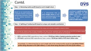 Profit Split Method Example Profit Split Method: Chapter B3 - UN TP Manual | PPTX