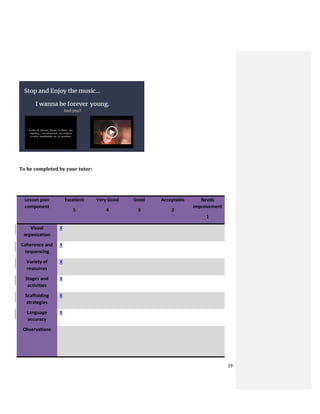 29
To be completed by your tutor:
Lesson plan
component
Excellent
5
Very Good
4
Good
3
Acceptable
2
Needs
improvement
1
Visual
organization
X
Coherence and
sequencing
X
Variety of
resources
X
Stages and
activities
X
Scaffolding
strategies
X
Language
accuracy
X
Observations
 