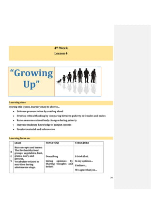30
4th Week
Lesson 4
“Growing
Up”
Learning aims:
During this lesson, learners may be able to…
● Enhance pronunciation by reading aloud
● Develop critical thinking by comparing between puberty in females and males
● Raise awareness about body changes during puberty
● Increase students’ knowledge of subject content
● Provide material and information
Learning focus on:
LEXIS FUNCTIONS STRUCTURE
R
E
V
Key concepts and terms:
The five healthy food
groups: vegetables, fruit,
grains, dairy and
protein.
Vocabulary related to
nutrition during
adolescence stage.
Describing
Giving opinions by
Sharing thoughts and
beliefs
I think that..
In my opinion…
I believe…
We agree that/on…
 