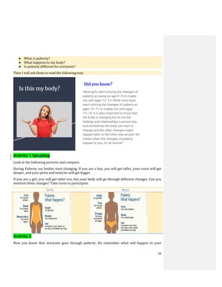 33
● What is puberty?
● What happens to my body?
● Is puberty different for everyone?
Then I will ask them to read the following text.
Activity 1 Speaking
Look at the following pictures and compare.
During Puberty our bodies start changing. If you are a boy, you will get taller, your voice will get
deeper, and your penis and testicles will get bigger.
If you are a girl, you will get taller too, but your body will go through different changes. Can you
mention these changes? Take turns to participate.
Girls Boys
Activity 2
Now you know that everyone goes through puberty. Do remember what will happen to your
 