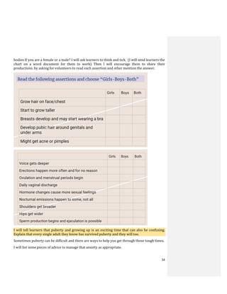 34
bodies If you are a female or a male? I will ask learners to think and tick. (I will send learners the
chart on a word document for them to work) Then I will encourage them to share their
productions. by asking for volunteers to read each assertion and other mention the answer.
I will tell learners that puberty and growing up is an exciting time that can also be confusing.
Explain that every single adult they know has survived puberty and they will too.
Sometimes puberty can be difficult and there are ways to help you get through those tough times.
I will list some pieces of advice to manage that anxiety as appropriate.
 