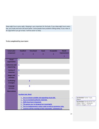37
Sleep eight hours every night. Sleeping is very important for the body. If you sleep eight hours every
day, your body and brain will work better. Some people have problems falling asleep. If you relax or
do yoga before you go to bed, it will be easier to sleep.
To be completed by your tutor:
Lesson plan
component
Excellent
5
Very Good
4
Good
3
Acceptable
2
Needs
improvement
1
Visual
organization
X
Coherence and
sequencing
X
Variety of
resources
X
Stages and
activities
x
Scaffolding
strategies
X
Language
accuracy
X
Observations
Excellent job, Silvia!
 You´ve chosen suitable and appealing visual aids.
 You´ve included authentic materials.
 Skills have been integrated.
 The games you´ve designed are meaningful.
 You´ve implemented a colour code to work on grammar rules.
 Learners will be reacting to their classmates´ comments via
Con formato: Fuente: 12 pto,
Negrita
Con formato: Párrafo de lista, Con
viñetas + Nivel: 1 + Alineación:
0,63 cm + Sangría: 1,27 cm
 