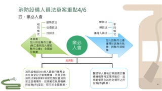 四、業必入會
業必
入會
加入該縣市公會
僅得於該縣市執
業，跨縣市須報
備
本草案：
加入所在縣市公會
(無工會則加入鄰近
縣市公會)，全國皆
可執業
估價師法
相
同
模
式 技師法
建築師法
藥師法
不
同
模
式護理人員法
醫師法
差異點
消防設備師(士)等人員執行業務並
非在其登記之執業機構，而是至依
消防法第6條第1項規定應設置消防
安全設備場所，故規範在執業機構
所在縣(市)登記，即可於全國執業。
醫師等人員執行業務需於醫
療機構等特定場所進行，故
規範僅得在該特定場所之所
在縣(市)執業。 4
消防設備人員法草案重點4/6
 