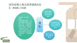 樣態明確無
須經懲戒委
員會等費時
審議
針對重大消安
事故之業務違
失得即時行政
處分
護理人員法
等法令業有
體例
懲戒罰→行政罰
理由：
考量其構成要件，尚
非純屬違背職務上義
務之行為，或因違反
執業倫理、內部紀律
所為之制裁，應得以
行政罰方式為之，且
不服行政處分者亦可
藉由訴願及行政訴訟
以資救濟，不影響其
權益。
優
點
五、懲戒罰→行政罰
5
消防設備人員法草案重點5/6
 
