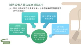 六、暫代人員在落日前繼續執業，並準用第5條至第18條及
第46條規定。
6
消防設備人員法草案重點6/6
現行消防法第7條
第2項：從事設計、
監造、裝置及檢
修之暫代人員
(第5條)
不得充任暫代人員或
已充任者撤銷、廢止
其證書之情形
(第6條至第11條)
執業相關規定
(第12條至第18條)
業務及責任
(第46條)
施行後2年內應依規
定取得執業執照
 
