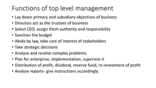 Functions of top level management
• Lay down primary and subsidiary objectives of business
• Directors act as the trustees of business
• Select CEO, assign them authority and responsibility
• Sanction the budget
• Abide by law, take care of interest of stakeholders
• Take strategic decisions
• Analyse and resolve complex problems
• Plan for enterprise, implementation, supervise it
• Distribution of profit, dividend, reserve fund, re-investment of profit
• Analyse reports- give instructions accordingly
 