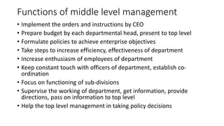 Functions of middle level management
• Implement the orders and instructions by CEO
• Prepare budget by each departmental head, present to top level
• Formulate policies to achieve enterprise objectives
• Take steps to increase efficiency, effectiveness of department
• Increase enthusiasm of employees of department
• Keep constant touch with officers of department, establish co-
ordination
• Focus on functioning of sub-divisions
• Supervise the working of department, get information, provide
directions, pass on information to top level
• Help the top level management in taking policy decisions
 