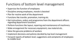 Functions of bottom level management
• Supervise the function of employees
• Discipline among employees, morale is boosted
• Plan for routine work of the department
• Functions like transfer, promotion, training etc.
• Get instructions, orders and programme from the department officers
regarding department functions
• Perform functions like layout, repairing and maintenance of machinery
• Make arrangement for necessary equipment, raw material etc.
• Solve the genuine problems of workers
• Implement decisions and policies decided by top level management
• Forward reports of bottom level, suggestions and complaints of employees
to middle level
 
