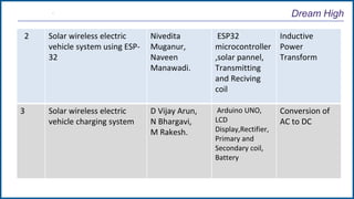 solar wireless electric vechicle charging system | PPTX
