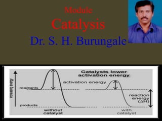 Module
Catalysis
Dr. S. H. Burungale
 