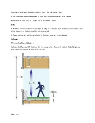 reseach notes on architectural servicezones | PDF