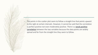 – The points in the scatter plot seem to follow a straight line that points upward
to the right at certain intervals. However, it cannot be said that the correlation
is perfect positive not even moderately positive. There is a weak positive
correlation between the two variables because the data points are widely
spread and far from the straight line they seem to follow.
 