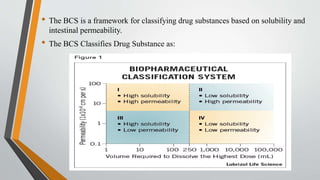 • The BCS is a framework for classifying drug substances based on solubility and
intestinal permeability.
• The BCS Classifies Drug Substance as:
 