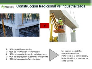 BIM y Sostenibilidad en la prefabricación - Día del prefabricado 2021 – UAM Azcapotzalco 