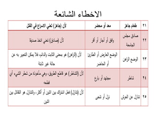 ‫الشائعة‬ ‫االخطاء‬
) (
‫ل‬ ‫م‬ ‫اد‬
‫امعة‬ ‫ال‬
‫ر‬ ‫أ‬ ‫أو‬ ‫از‬ ‫أ‬ ‫أو‬ ‫ا‬‫و‬
‫ا‬ ‫د‬ ‫ذ‬ ‫ات‬ ‫تعني‬ ) ‫اد‬ ( ‫ن‬
‫اهن‬‫ر‬‫ال‬ ‫الو‬
‫ار‬ ‫ال‬ ‫أو‬ ‫العار‬ ‫الو‬
‫ر‬ ‫الحا‬ ‫أو‬
‫عن‬ ‫ر‬ ‫التع‬ ‫ن‬ ‫م‬ ، ‫الدا‬‫و‬ ‫ا‬ ‫ال‬ ‫معنى‬ ‫هو‬ )‫اهن‬‫ر‬‫(ال‬ ‫ن‬
‫تة‬ ‫ا‬ ‫ر‬ ‫حالة‬
‫ر‬ ‫شا‬
‫ار‬ ‫أو‬ ‫تهد‬ ‫م‬
‫وذ‬ ‫مأ‬ ‫وهي‬ ، ‫ر‬ ‫ال‬ ‫ا‬ ‫هو‬ )‫ر‬ ‫(الشا‬ ‫ن‬
‫ة‬
‫أ‬ ‫الشيء‬ ‫ر‬ ‫ش‬ ‫من‬
‫ع‬
‫العر‬ ‫عن‬ ‫تناز‬
‫تنحى‬ ‫أو‬ ‫نز‬
‫ن‬ ‫ات‬ ‫الت‬ ‫هو‬ ‫التناز‬‫و‬ ،‫ر‬ ‫أ‬ ‫أو‬ ‫ن‬ ‫ن‬ ‫ا‬ ‫ن‬ ‫اك‬‫ر‬‫اشت‬ ‫ع‬ ) ‫(تناز‬ ‫ن‬
‫ن‬ ‫ن‬ ‫ا‬
 