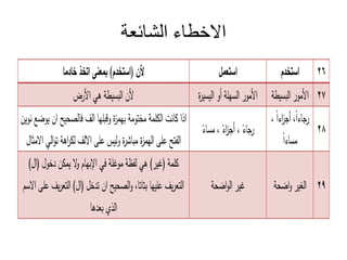 ‫الشائعة‬ ‫االخطاء‬
) (
‫ة‬ ‫ال‬ ‫مور‬ ‫ا‬
‫ة‬‫ر‬ ‫ال‬ ‫أو‬ ‫هلة‬ ‫ال‬ ‫مور‬ ‫ا‬
‫ر‬ ‫ا‬ ‫هي‬ ‫ة‬ ‫ال‬ ‫ن‬
، ‫اءا‬‫ز‬ ‫أ‬ ،‫اءا‬ ‫ر‬
‫اءا‬ ‫م‬
‫اء‬ ‫م‬ ، ‫اء‬‫ز‬ ‫أ‬ ، ‫اء‬ ‫ر‬
‫ن‬‫نو‬ ‫و‬ ‫ان‬ ‫ح‬ ‫ال‬ ‫الف‬ ‫لها‬ ‫و‬ ‫ة‬‫ز‬‫هم‬ ‫تومة‬ ‫م‬ ‫لمة‬ ‫ال‬ ‫ان‬ ‫اذا‬
‫ا‬‫م‬ ‫ا‬ ‫الي‬‫و‬‫ت‬ ‫اهة‬‫ر‬ ‫ل‬ ‫لف‬ ‫ا‬ ‫على‬ ‫ل‬‫و‬ ‫ة‬‫ر‬‫اش‬‫م‬ ‫ة‬‫ز‬‫الهم‬ ‫على‬ ‫الفت‬
‫حة‬ ‫ا‬‫و‬ ‫ر‬ ‫ال‬
‫حة‬ ‫ا‬‫و‬‫ال‬ ‫ر‬
) ‫(ا‬ ‫و‬ ‫د‬ ‫ن‬ ‫م‬ ‫و‬ ‫ها‬ ‫ا‬ ‫ي‬ ‫لة‬ ‫مو‬ ‫ة‬ ‫لف‬ ‫هي‬ )‫ر‬ ( ‫لمة‬
‫ا‬ ‫على‬ ‫ف‬‫التعر‬ ) ‫(ا‬ ‫تد‬ ‫ان‬ ‫ح‬ ‫ال‬‫و‬ ،‫تاتا‬ ‫ها‬‫عل‬ ‫ف‬‫التعر‬
‫عدها‬ ‫الذ‬
 