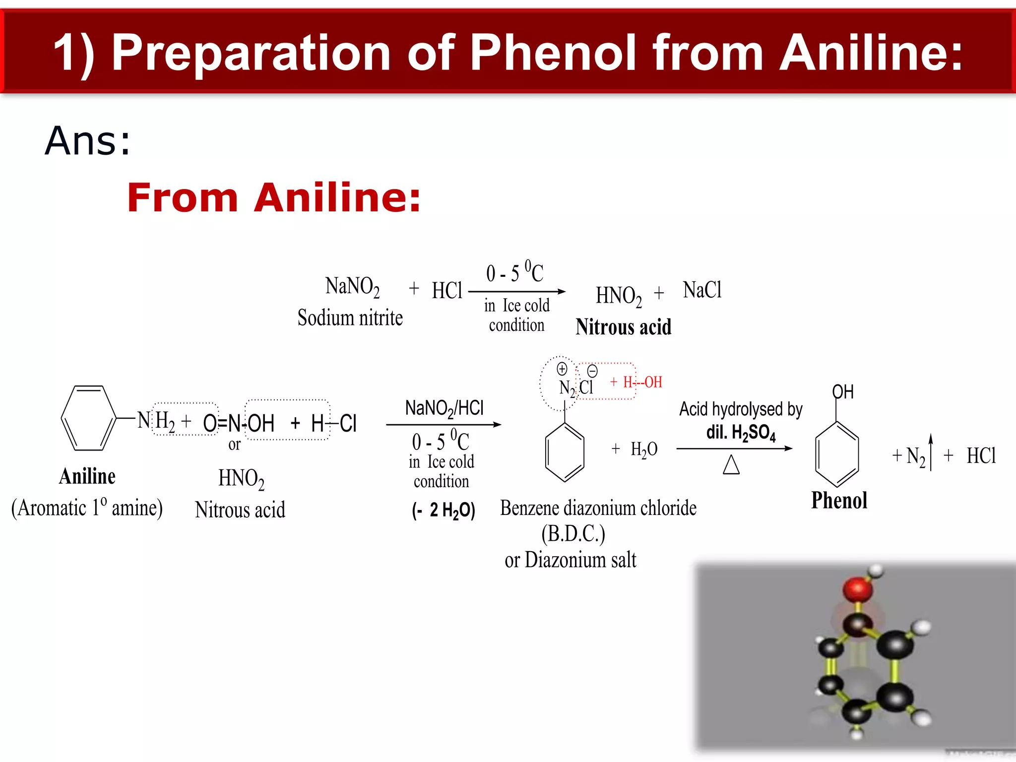 1) Preparation of Phenol from Aniline:
Ans:
From Aniline:
NaNO2 HCl
N H2
HNO2
HNO2
NaCl
+
+
0 - 5 0
C
+
NaNO2/HCl
O=N-OH + H Cl
(- 2 H2O)
Sodium nitrite Nitrous acid
in Ice cold
condition
Nitrous acid
Aniline
(Aromatic 1o
amine)
or 0 - 5 0
C
in Ice cold
condition
Benzene diazonium chloride
(B.D.C.)
or Diazonium salt
Acid hydrolysed by
dil. H2SO4
OH
N2 Cl
+ H2O + N2 + HCl
Phenol
+ H---OH
 