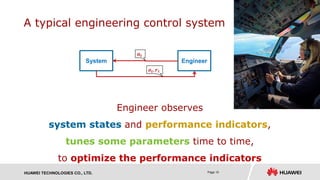 Model-based reinforcement learning and self-driving engineering systems ...