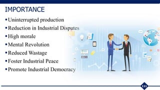 Uninterrupted production
Reduction in Industrial Disputes
High morale
Mental Revolution
Reduced Wastage
Foster Industrial Peace
Promote Industrial Democracy
111
IMPORTANCE
 