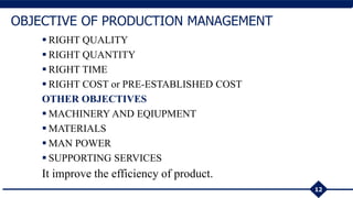 12
OBJECTIVE OF PRODUCTION MANAGEMENT
 RIGHT QUALITY
 RIGHT QUANTITY
 RIGHT TIME
 RIGHT COST or PRE-ESTABLISHED COST
OTHER OBJECTIVES
 MACHINERY AND EQIUPMENT
 MATERIALS
 MAN POWER
 SUPPORTING SERVICES
It improve the efficiency of product.
 