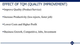 Improve Quality (Product/Service)
Increase Productivity (less rejects, faster job)
Lower Costs and Higher Profit
Business Growth, Competitive, Jobs, Investment
121
EFFECT OF TQM (QUALITY IMPROVEMENT)
 