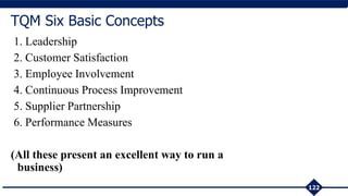 122
TQM Six Basic Concepts
1. Leadership
2. Customer Satisfaction
3. Employee Involvement
4. Continuous Process Improvement
5. Supplier Partnership
6. Performance Measures
(All these present an excellent way to run a
business)
 