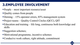 People – most important resource/asset
Quality comes from people
Deming – 15% operator errors, 85% management system
Project teams – Quality Control Circles (QCC), QIT
Education and training – life long, continuous both knowledge and
skills
Suggestion schemes;
Motivational programme, incentive schemes
Conducive work culture, right attitude, commitment
125
3.EMPLOYEE INVOLVEMENT
 