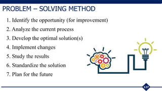 1. Identify the opportunity (for improvement)
2. Analyze the current process
3. Develop the optimal solution(s)
4. Implement changes
5. Study the results
6. Standardize the solution
7. Plan for the future
127
PROBLEM – SOLVING METHOD
 