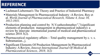 Lachman/Lieberman's The Theory and Practice of Industrial Pharmacy
Materials Management In Pharmaceutical Industry -A Review, Roy et
al. World Journal of Pharmaceutical Research, Volume 4, Issue 10,
1012-1031.
Production planning and control by N.V.satheeshmathav”,”(significant
elements of production management in pharmaceutical industry): a
review by innovate international journal of medical and pharmaceutical
science 2018 3(2).
Pharmaceutical regulatory affairs – Total quality management by c. v. s.
Subramanian., j.
Significant Elements Of Production Management In Pharmaceutical
Industry: A Review, Innovat International Journal Of Medical &
Pharmaceutical Sciences, 2018; 3(2)
130
REFERENCE
 