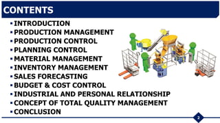 INTRODUCTION
PRODUCTION MANAGEMENT
PRODUCTION CONTROL
PLANNING CONTROL
MATERIAL MANAGEMENT
INVENTORY MANAGEMENT
SALES FORECASTING
BUDGET & COST CONTROL
INDUSTRIAL AND PERSONAL RELATIONSHIP
CONCEPT OF TOTAL QUALITY MANAGEMENT
CONCLUSION
2
CONTENTS
 