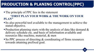31
PRODUCTION & PLANING CONTROL(PPC)
The principle of PPC lies in the statement
“FIRST PLAN YOUR WORK & THE WORK ON YOUR
PLAN”
Its also powerful tool available to the management to achieve the
stated objective.
Production planning starts with the analysis of data like demand &
delivery schedule etc. and basis of information available and
resources like machine, material, & men
So PPC process of directing & coordinating of firms resources
towards attaining prefixed goal.
 