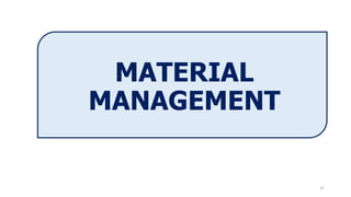 37
MATERIAL
MANAGEMENT
 