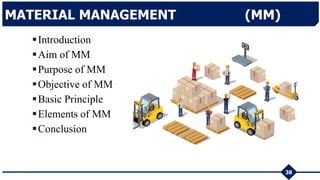 Introduction
Aim of MM
Purpose of MM
Objective of MM
Basic Principle
Elements of MM
Conclusion
38
MATERIAL MANAGEMENT (MM)
 