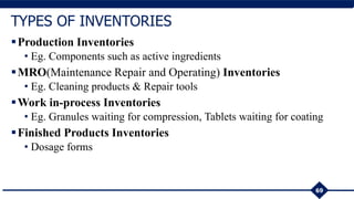Production Inventories
• Eg. Components such as active ingredients
MRO(Maintenance Repair and Operating) Inventories
• Eg. Cleaning products & Repair tools
Work in-process Inventories
• Eg. Granules waiting for compression, Tablets waiting for coating
Finished Products Inventories
• Dosage forms
69
TYPES OF INVENTORIES
 