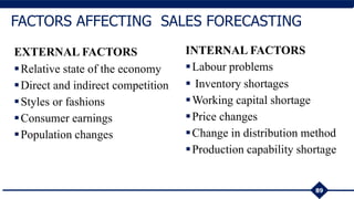 EXTERNAL FACTORS
Relative state of the economy
Direct and indirect competition
Styles or fashions
Consumer earnings
Population changes
89
FACTORS AFFECTING SALES FORECASTING
INTERNAL FACTORS
Labour problems
 Inventory shortages
Working capital shortage
Price changes
Change in distribution method
Production capability shortage
 